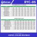 RYC-05 - Yarı Otomatik Kapsül Dolum Makinası
